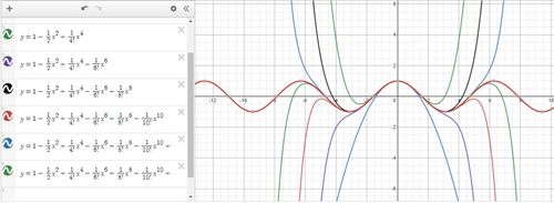 taylor series 2