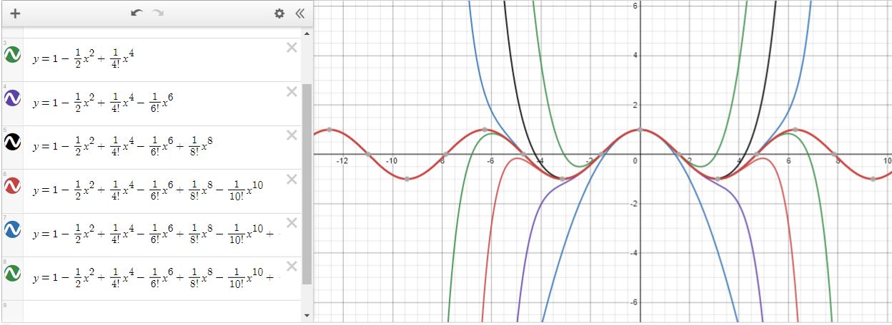 taylor series 2