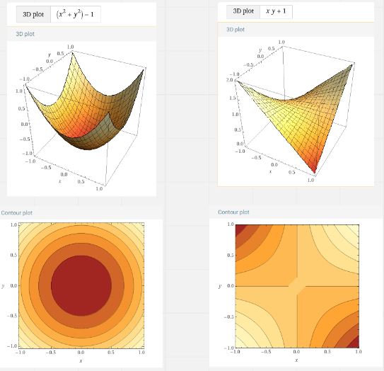 constrain optimization