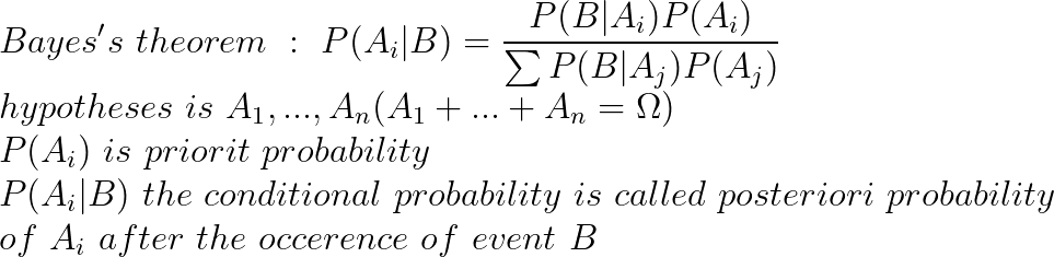 Bayes theorem
