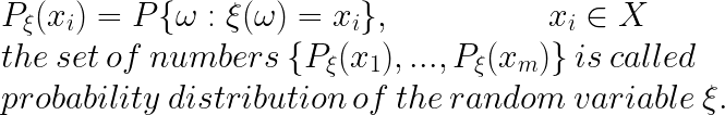 probability distribution of the random variable