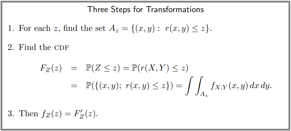 Three Steps for Transformations