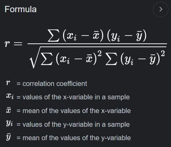 Covariance and Correlation 