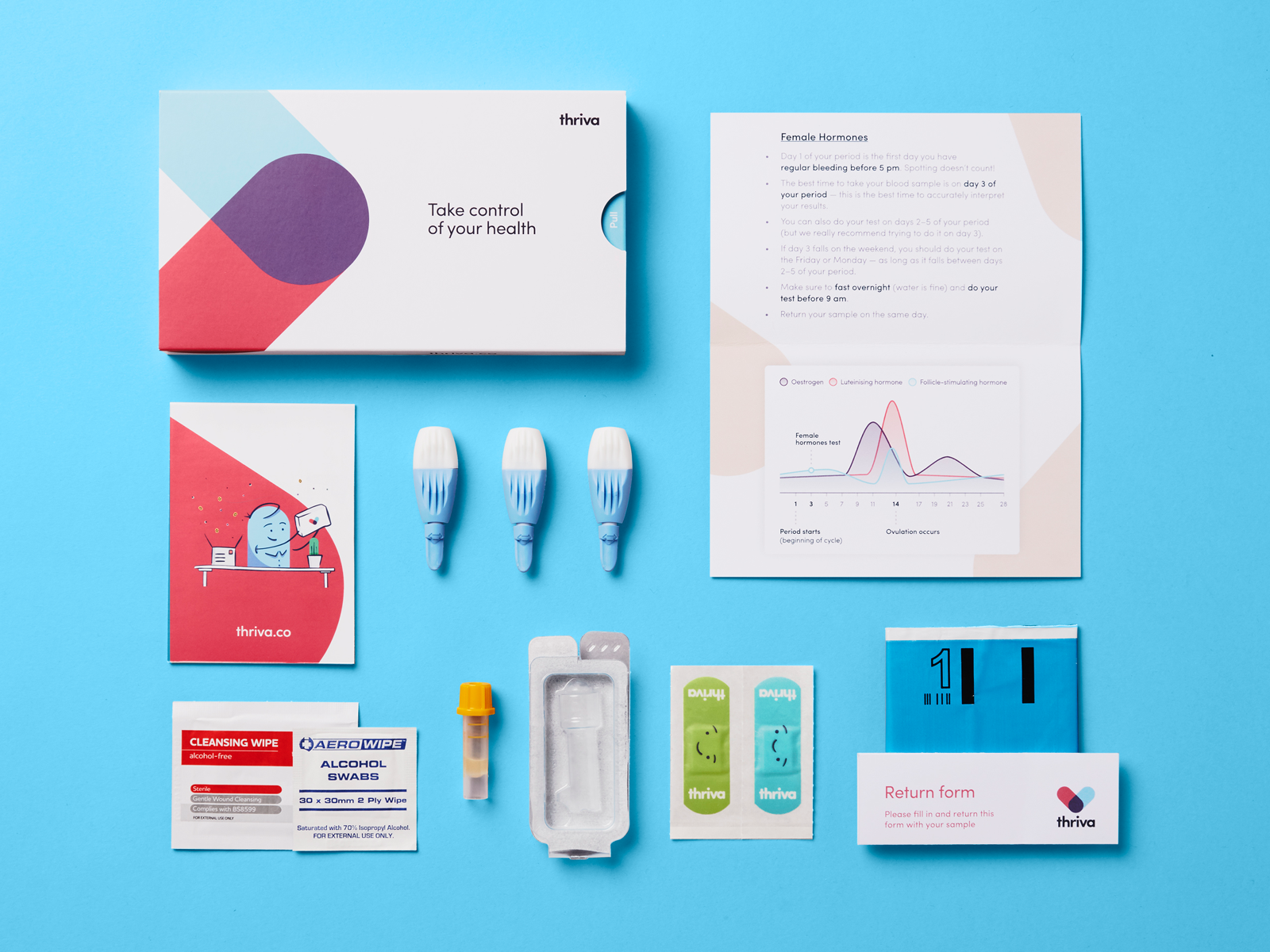 The packaging designed for Thriva's menopause blood test.