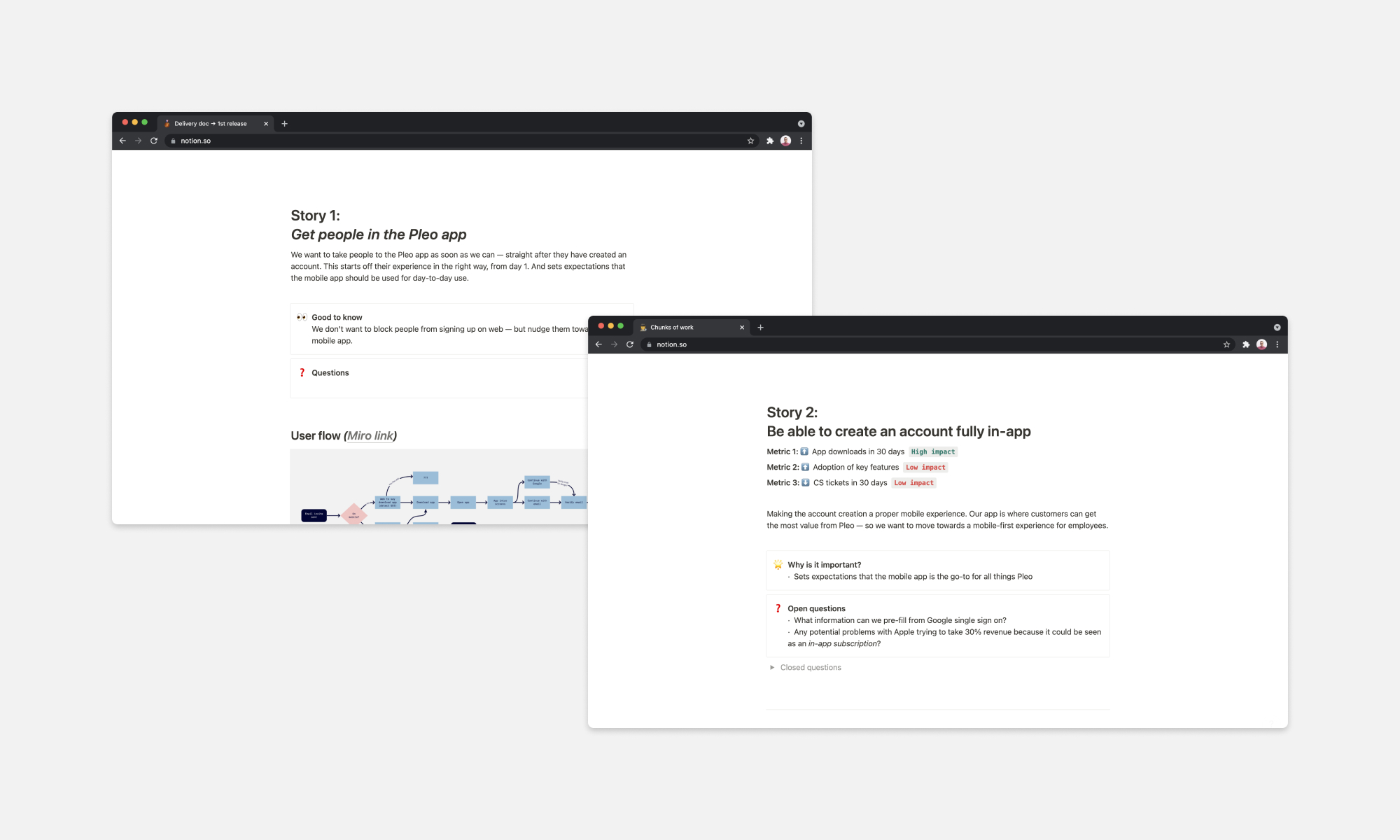 Chunks of the project