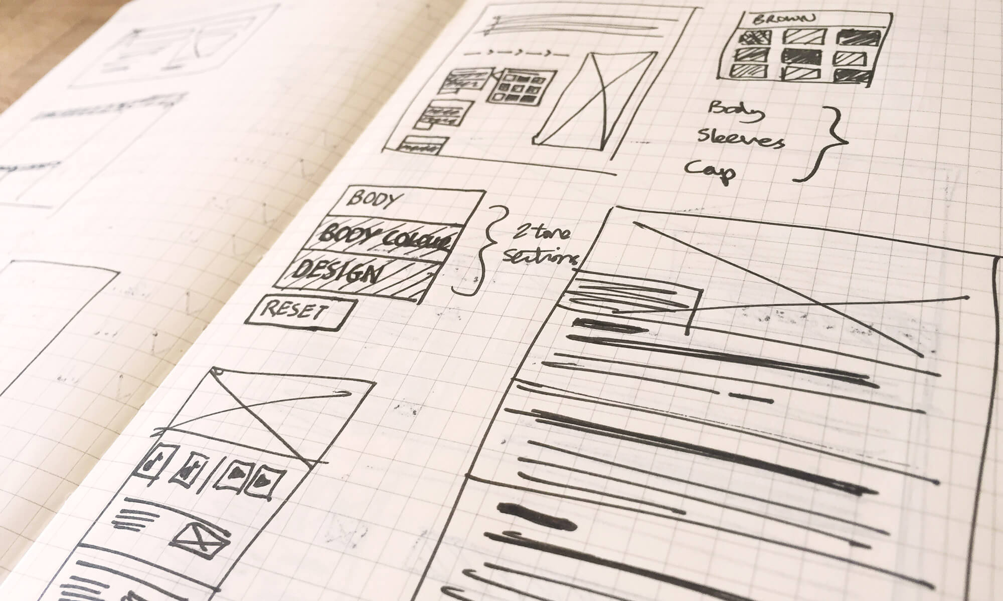 Sketches for rough page layouts