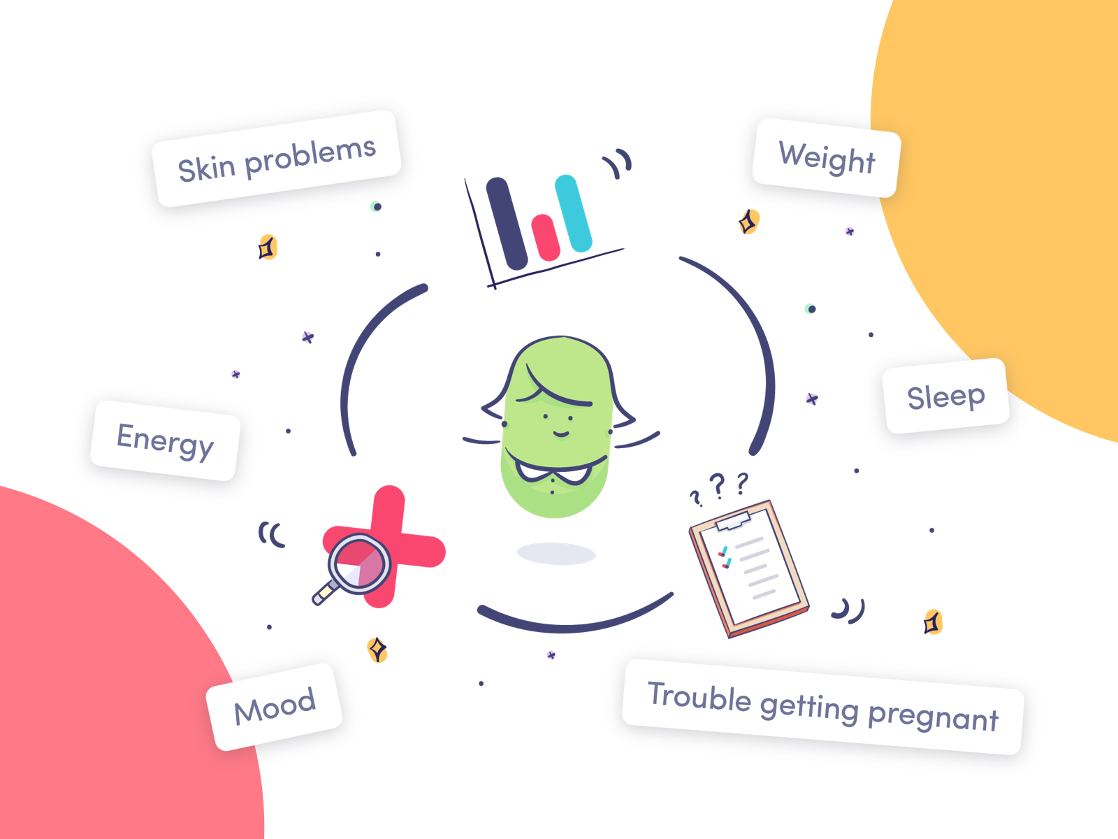 Thriva illustration for female hormones tests