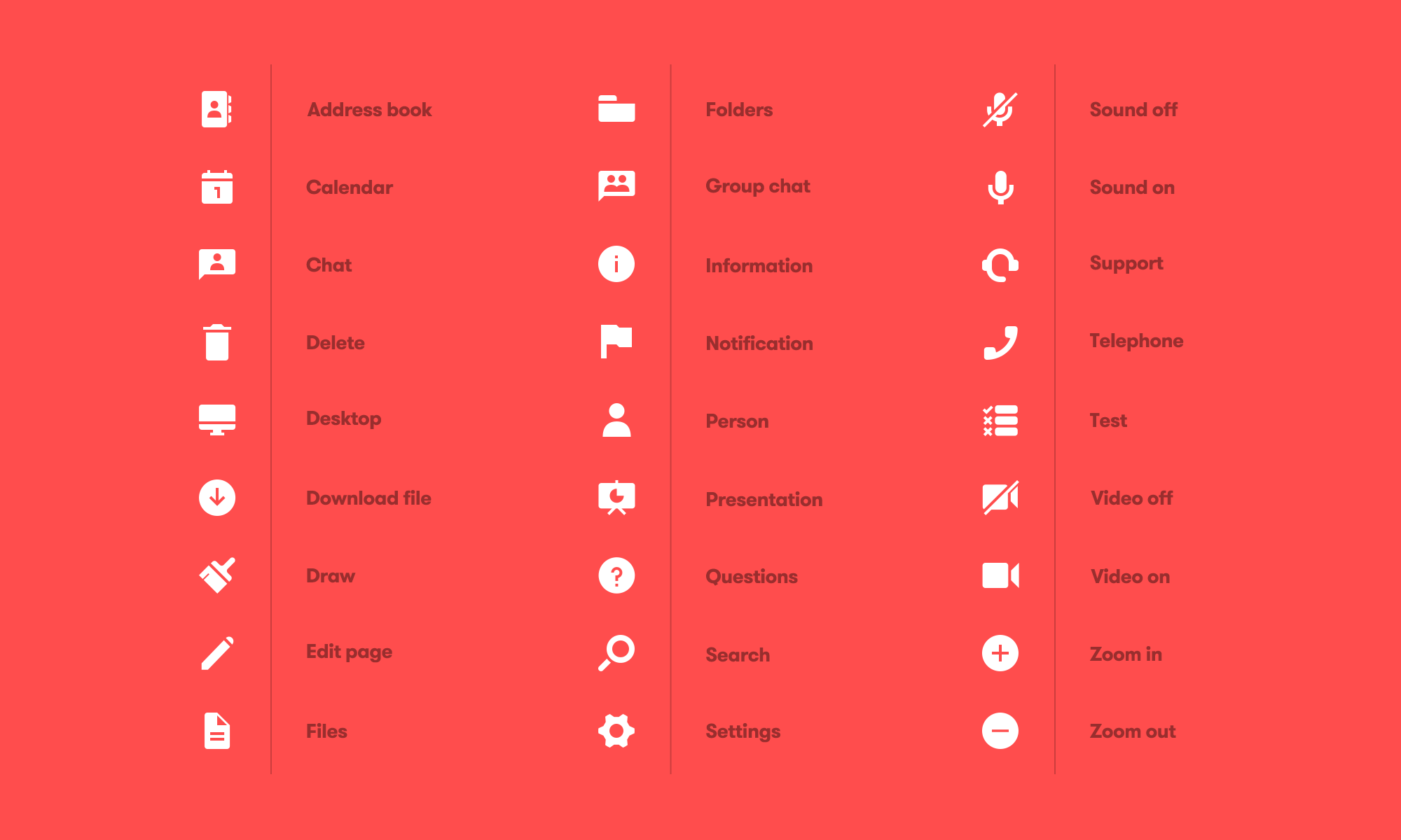 A look at all of the icons.