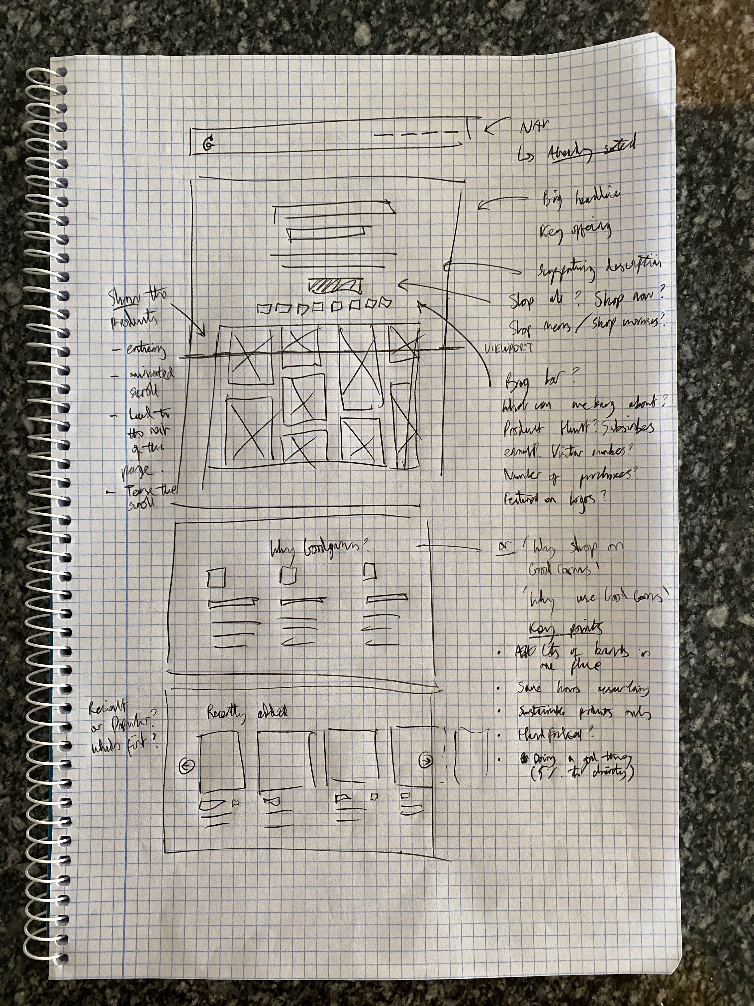 Quick wireframe of the homepage