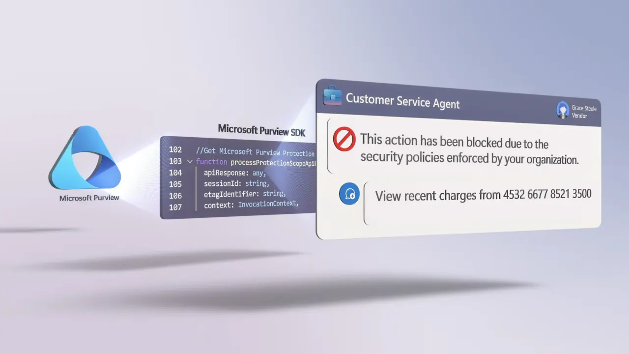 Microsoft Purview SDK