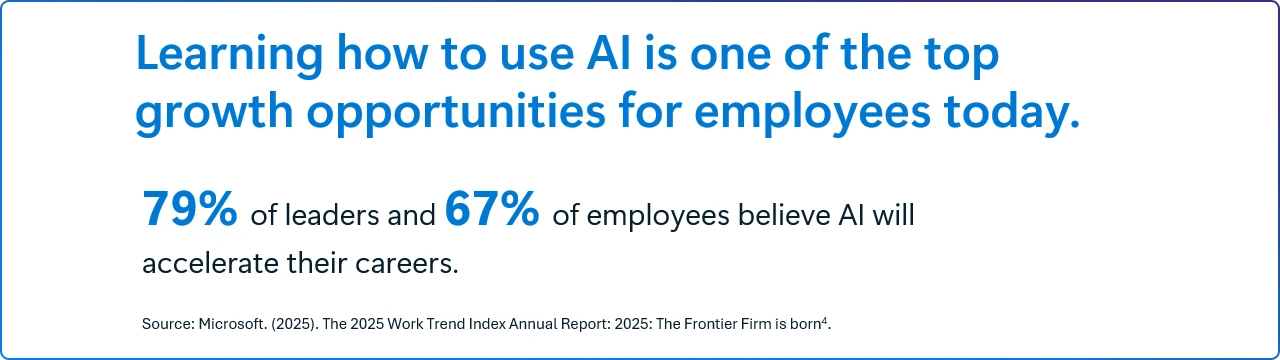 Learning how to use AI is a top growth opportunity