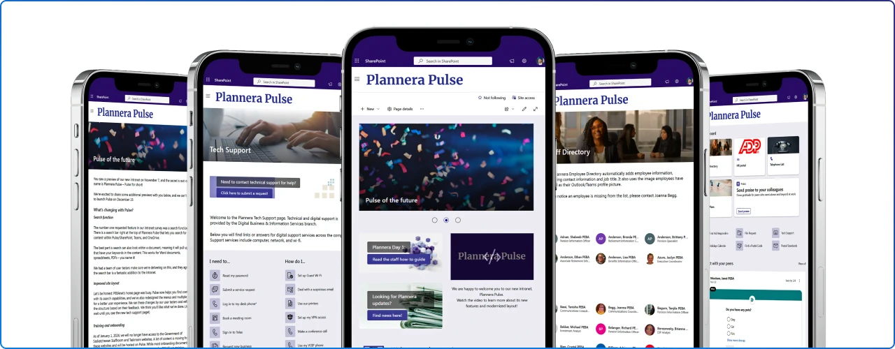 Example of SharePoint Sites