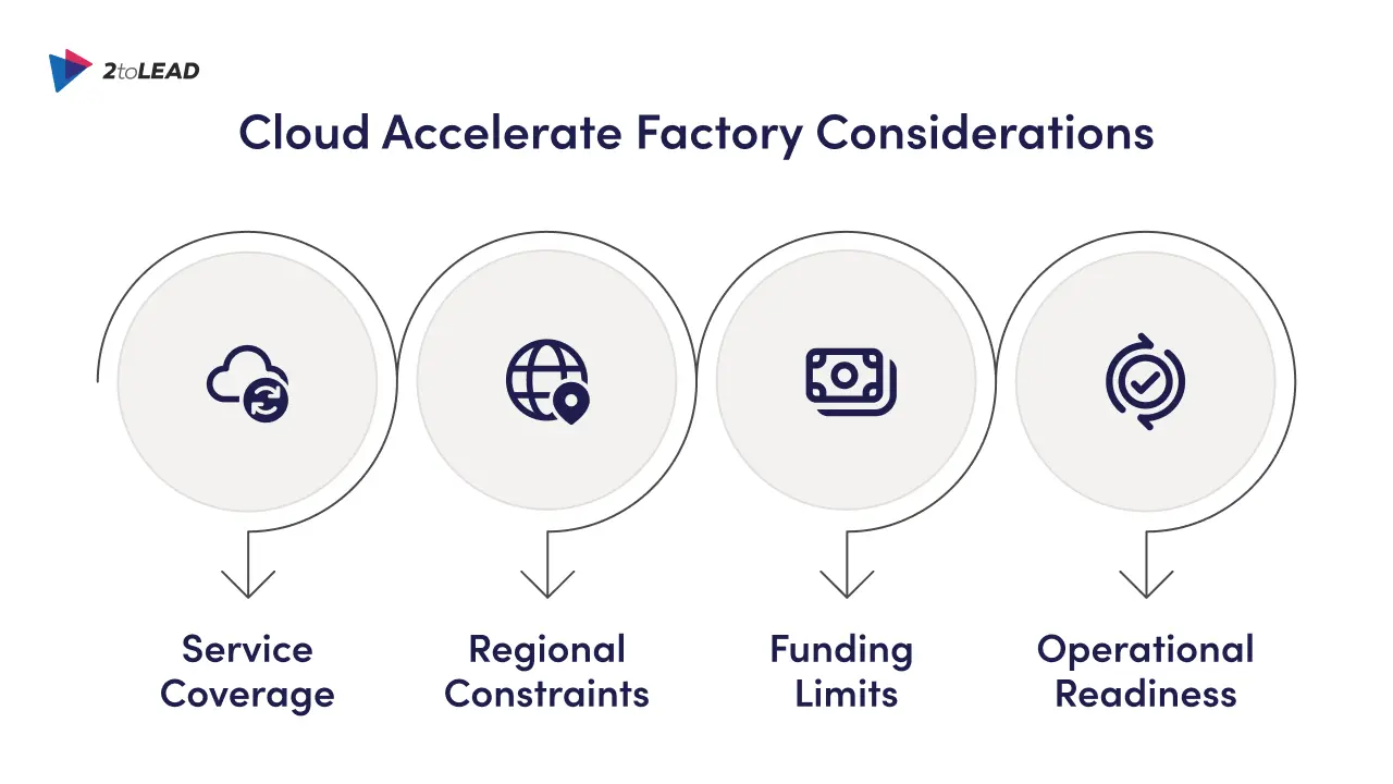 Cloud Accelerate Factory Considerations