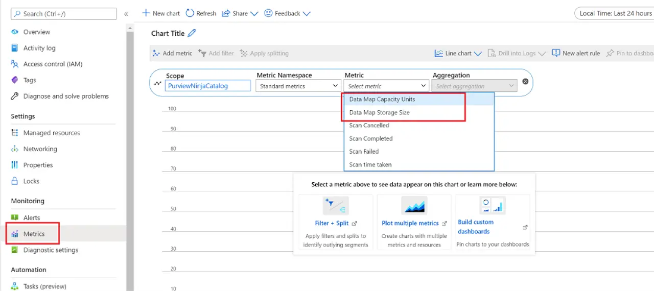 Microsoft Purview Unified Catalog