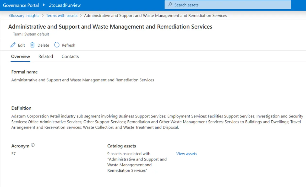 Microsoft Purview Unified Catalog business glossary