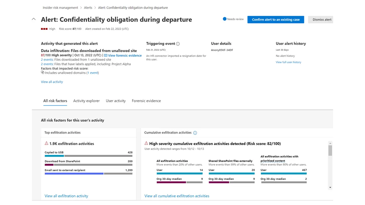 Microsoft Purview insider risk management