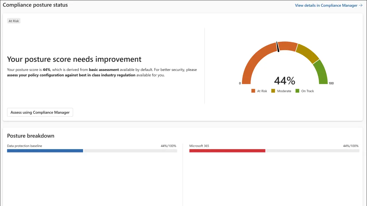 Compliance Manager Scoring