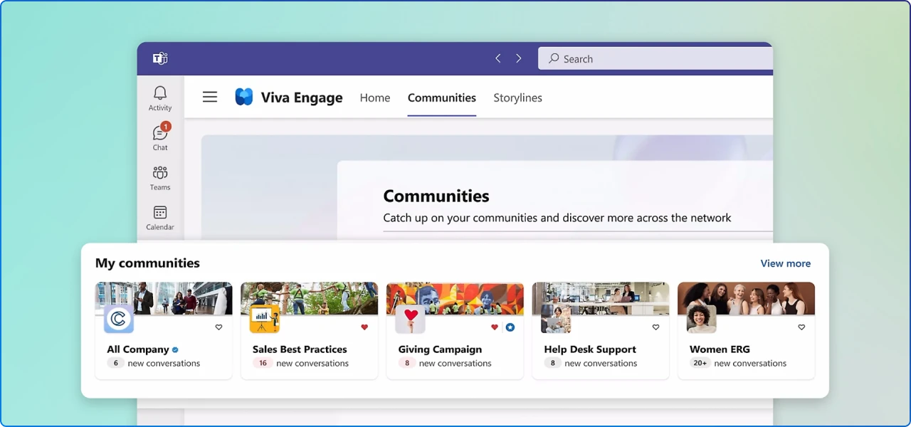 Viva Engage Community Sites