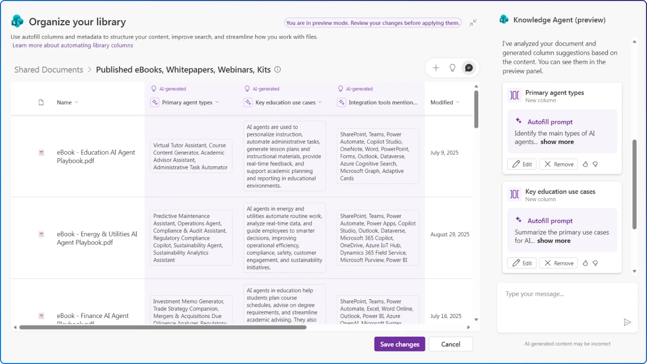 Example of n organized library in SharePoint