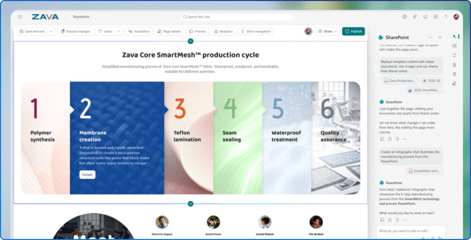SharePoint and the Digital Workplace