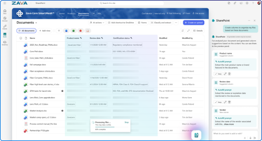 SharePoint Document Library