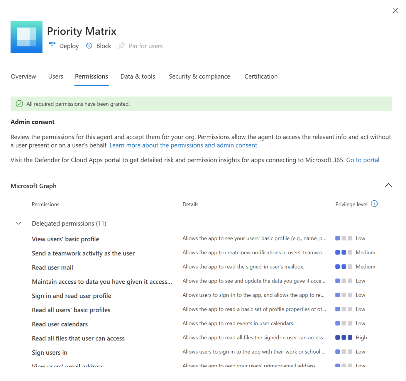 Microsoft 365 admin center agent permissions