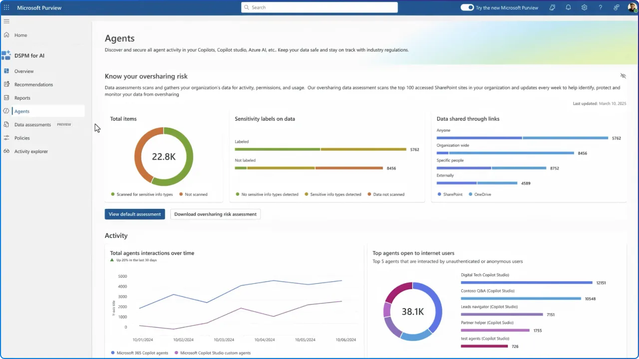 SharePoint Hub Sites - Manage permissions for access