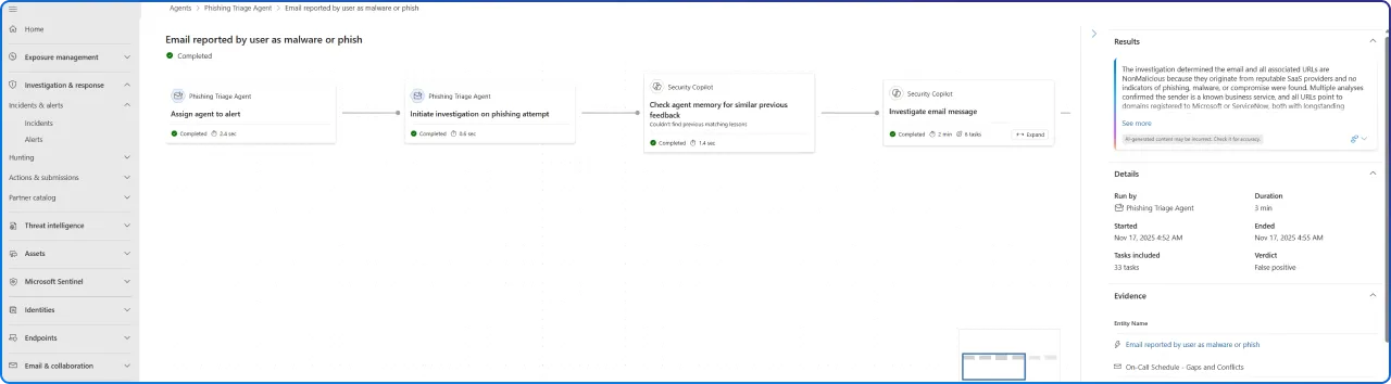 Microsoft Defender Security Copilot Phishing Triage Agent