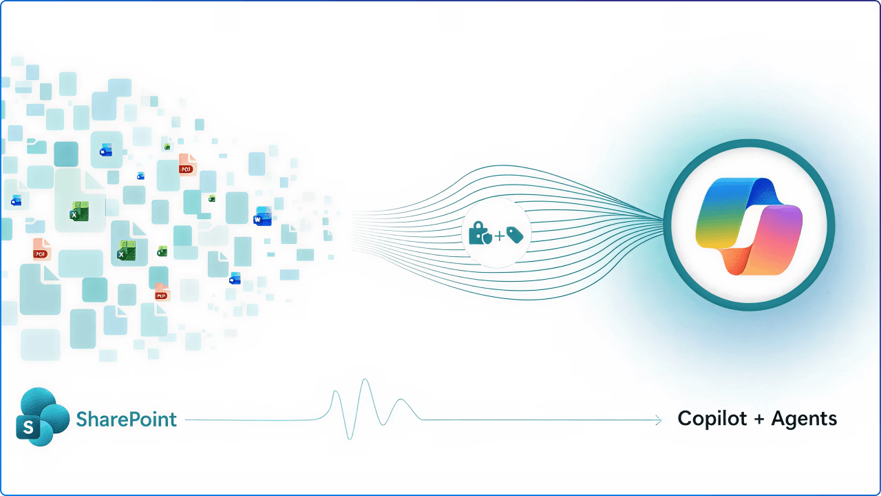 Content Quality Is Becoming an Employee Experience Priority