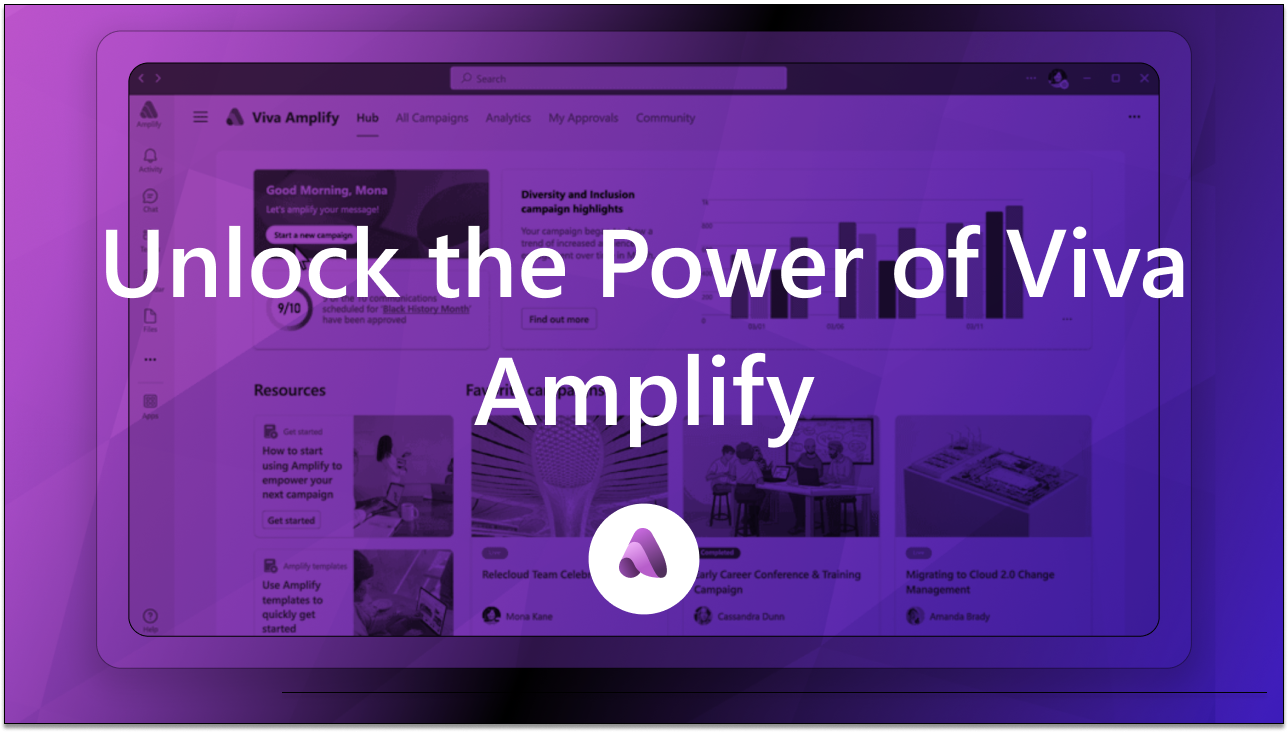 Viva Amplify setup steps, from readiness and configuration to training, pilot and rollout, paired with the Intranet Launch Kit to launch your intranet.