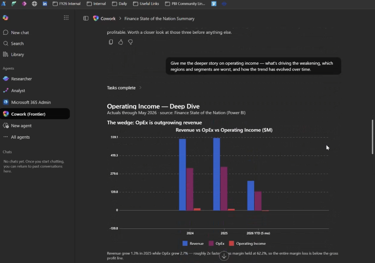 Fabric IQ answering a business question in Microsoft Copilot Cowork, grounded in a governed Power BI semantic model