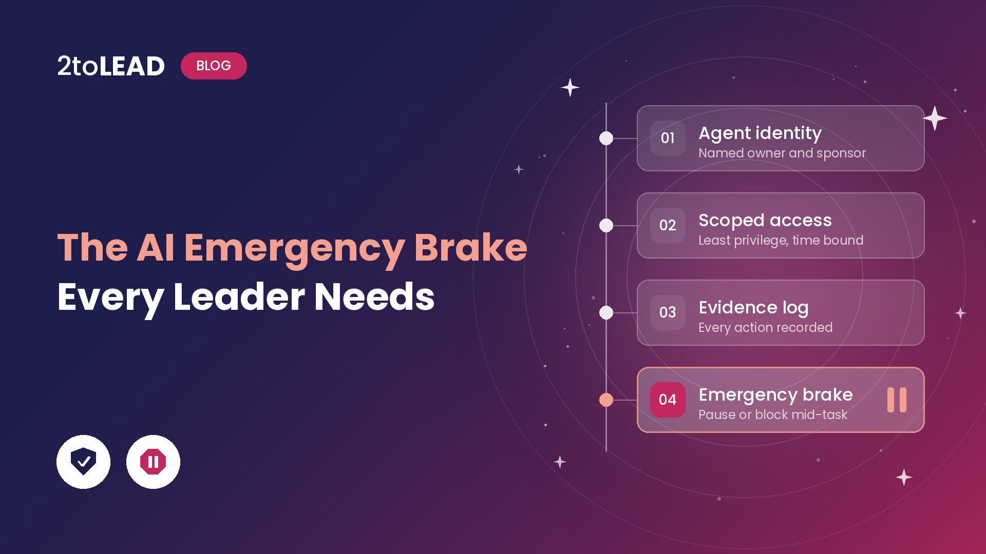 AI Models as Insider Risks: The AI Agent Emergency Brake