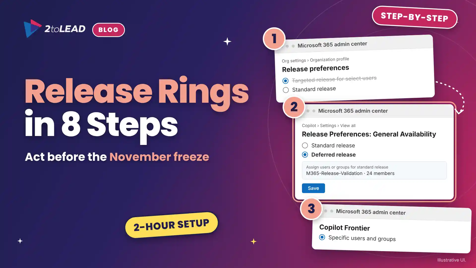 Targeted Release Retirement: Nov 2026 Release Rings Guide