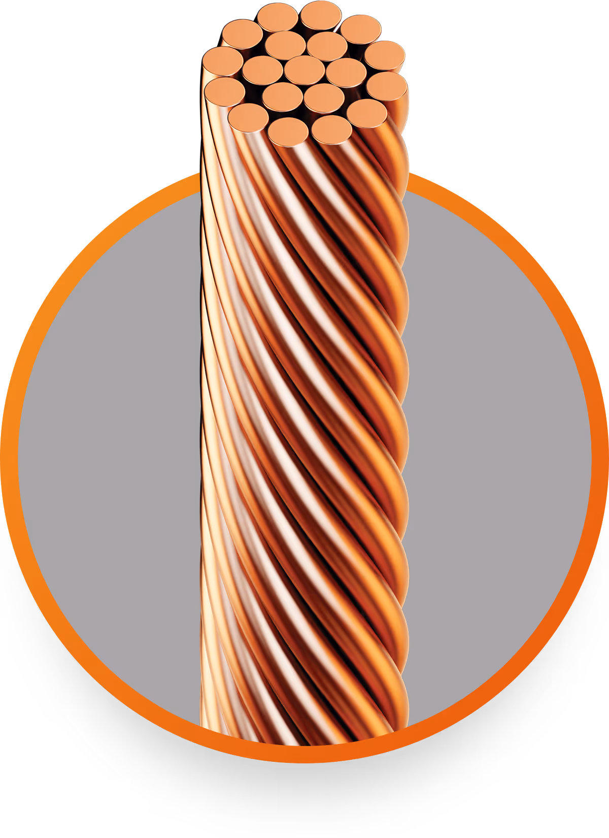 Close-up of a 19-strand twisted copper wire cable in an orange-bordered circle.