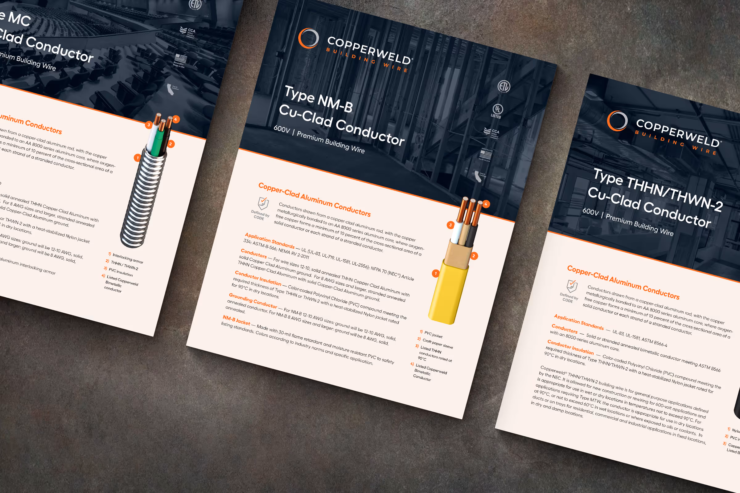 Three Copperweld wire product sheets showing bimetallic wire types and specifications.