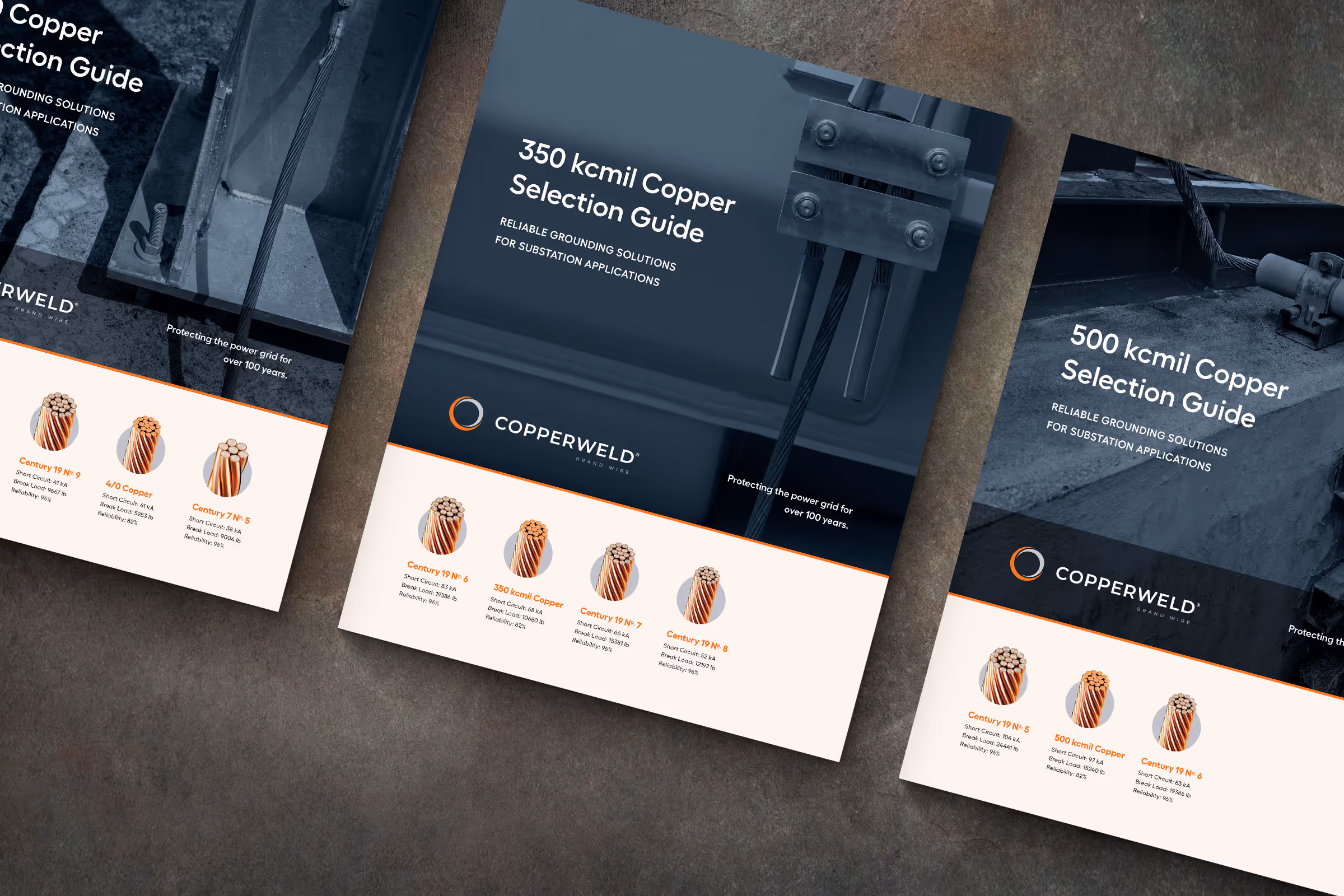 Three Copperweld copper selection guides showing wire types and electrical specs on a textured surface.