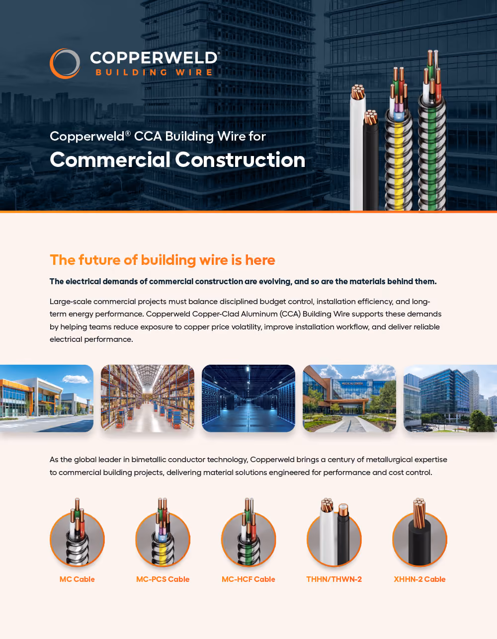 Copperweld CCA building wire types for commercial construction with product images and commercial building backgrounds.