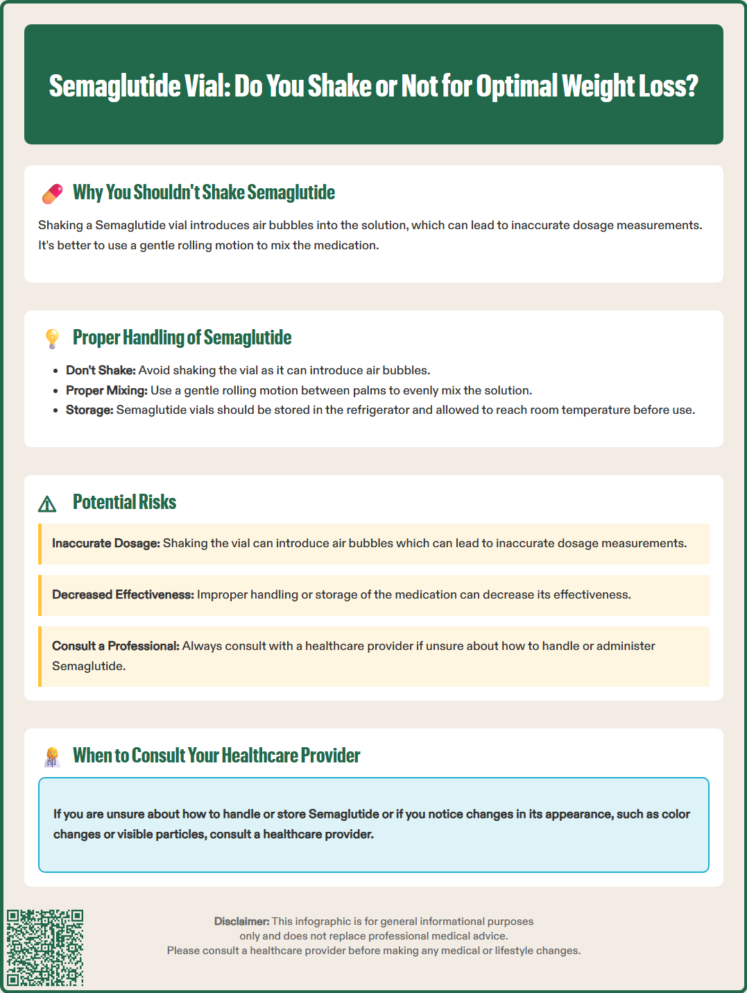 do you shake semaglutide vial
