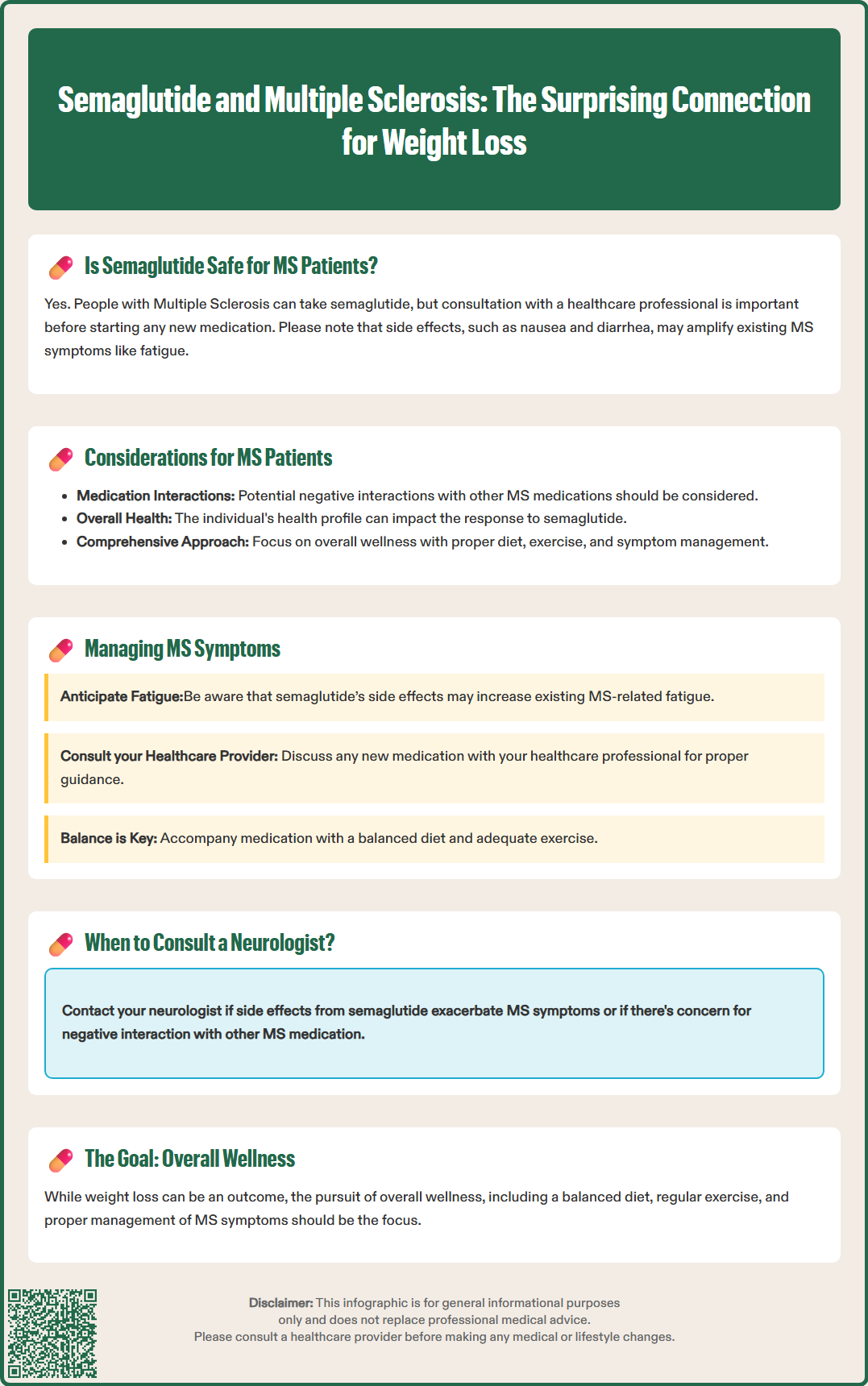 semaglutide and multiple sclerosis