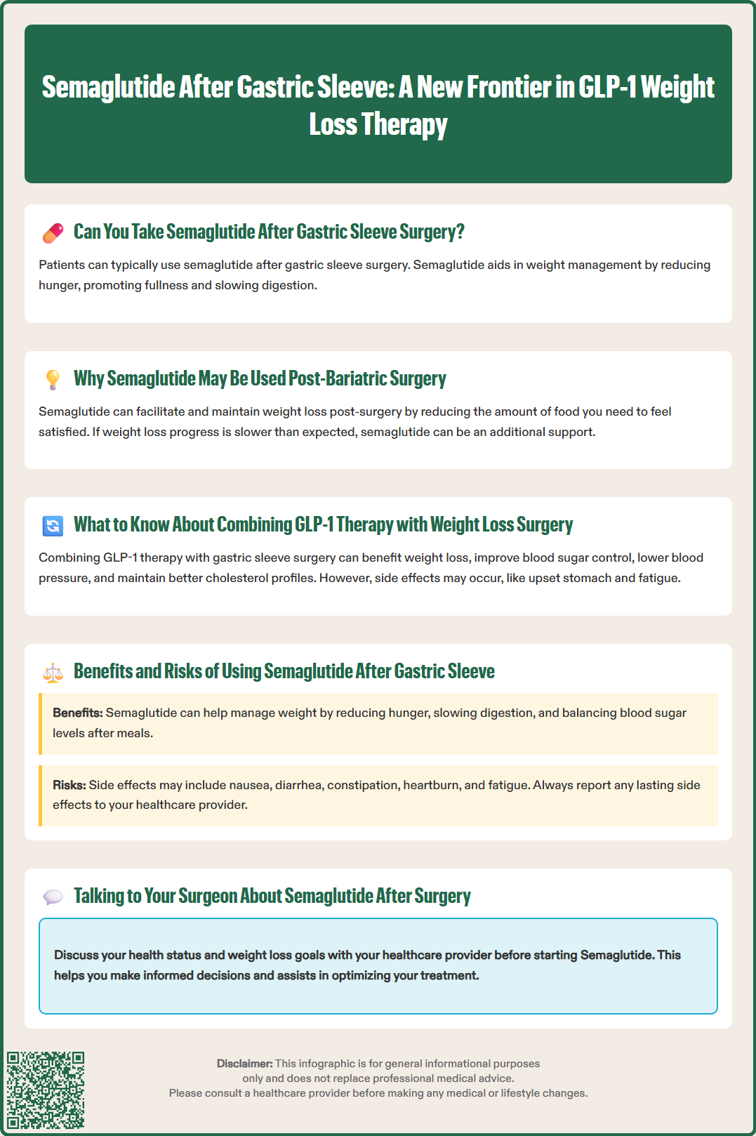semaglutide after gastric sleeve