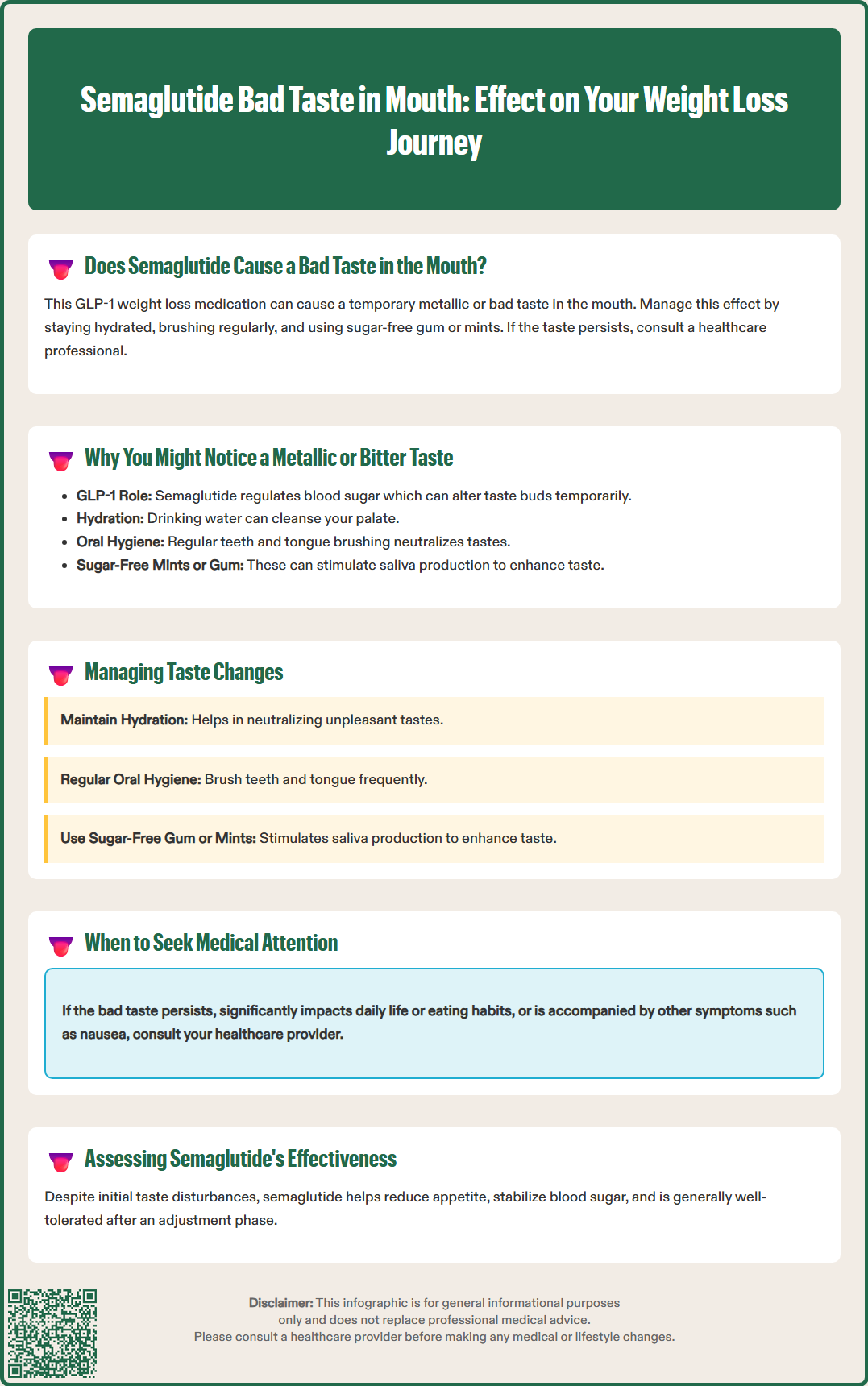 semaglutide bad taste in mouth
