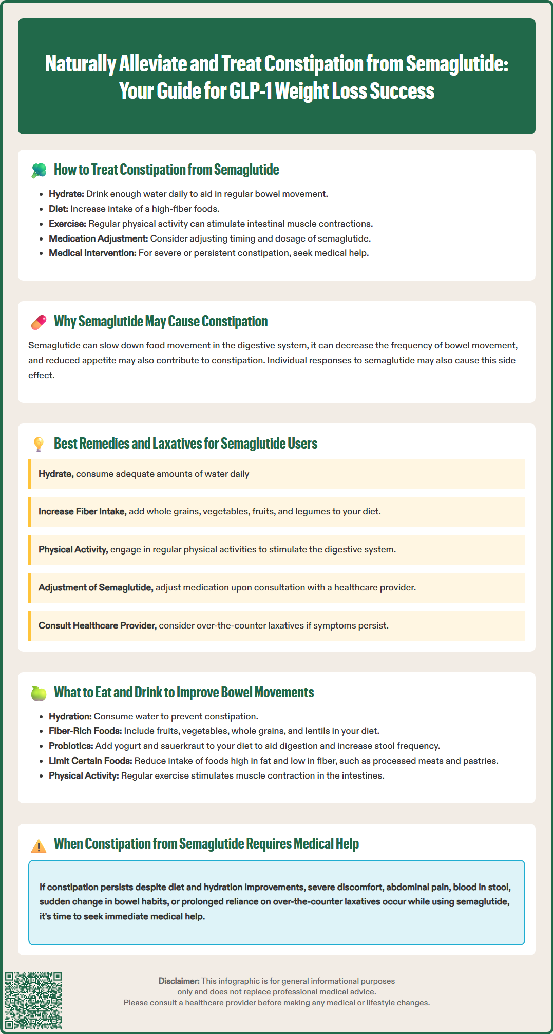 treat constipation from semaglutide