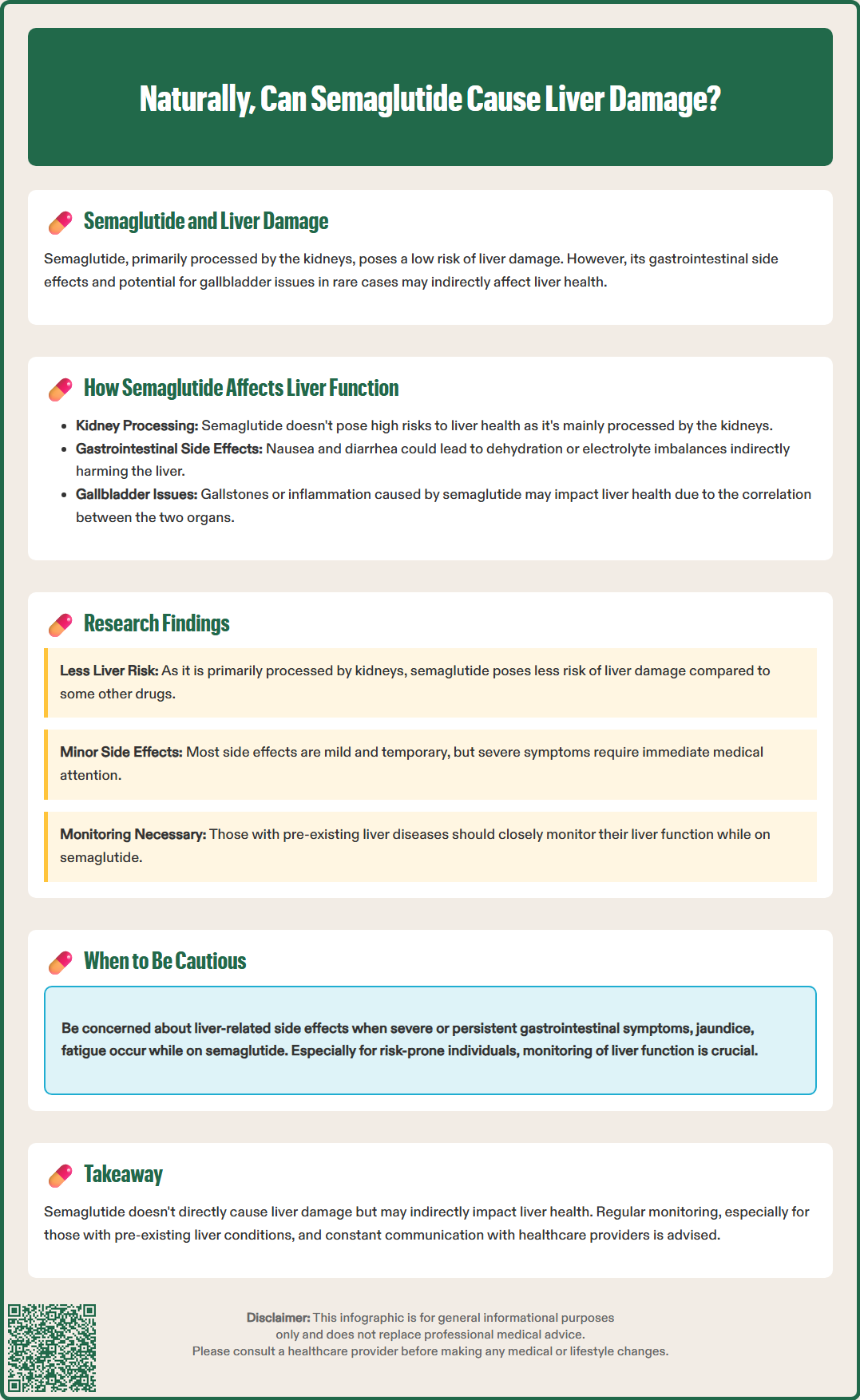 can semaglutide cause liver damage