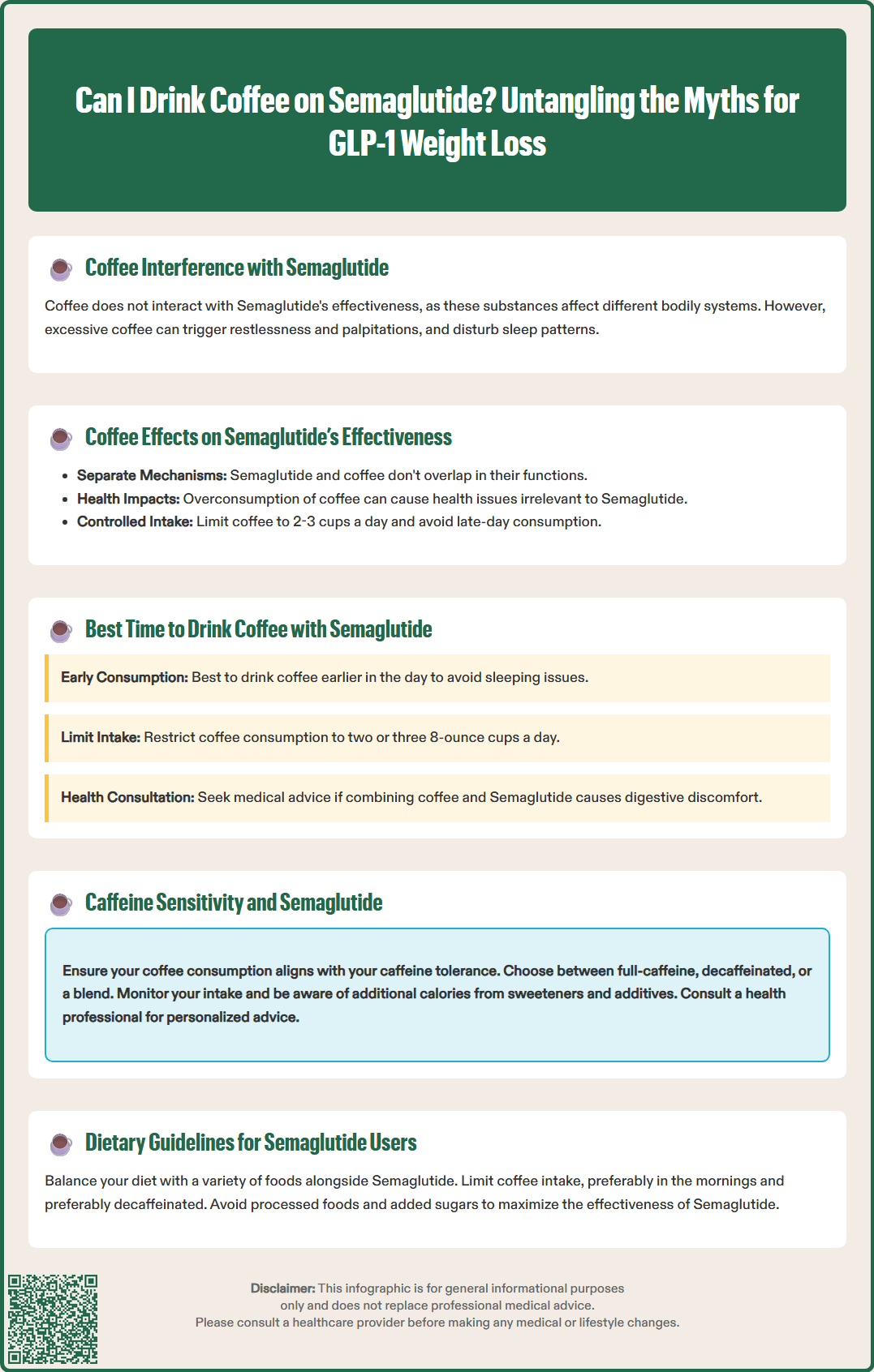 can i drink coffee on semaglutide