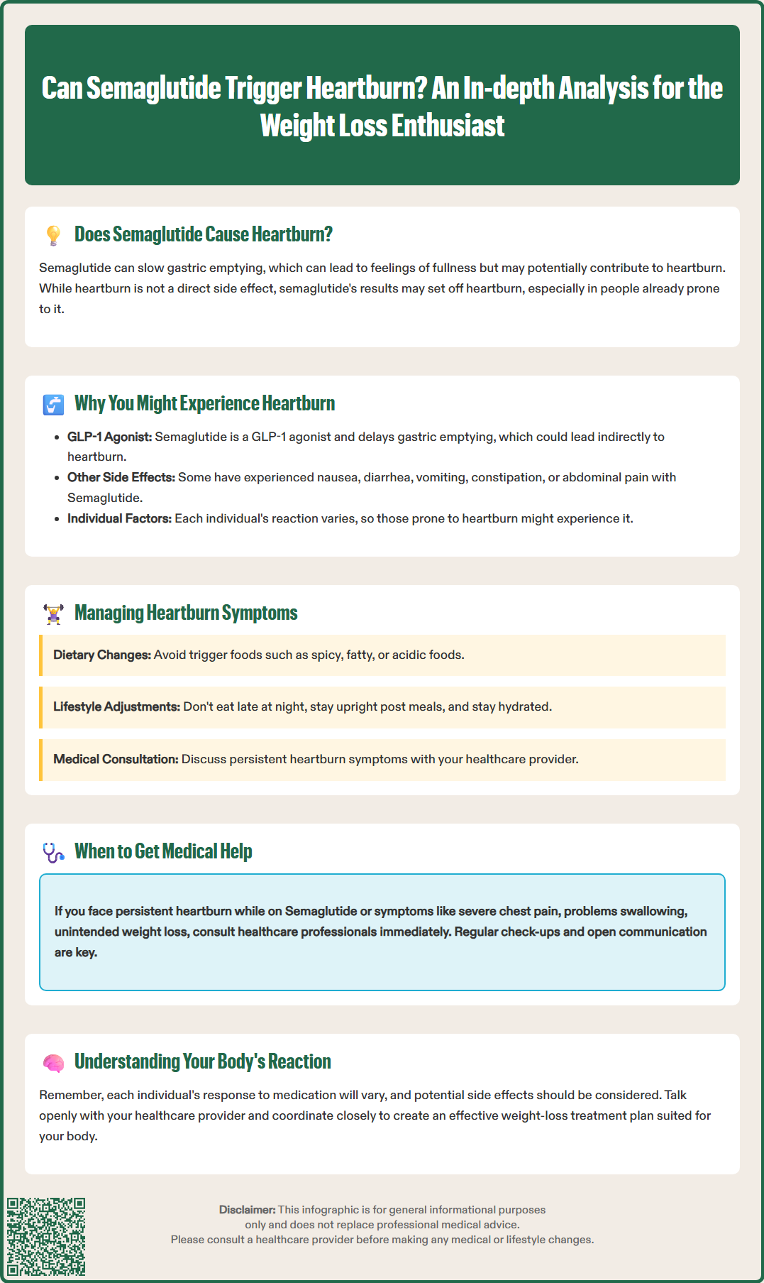 can semaglutide give you heartburn