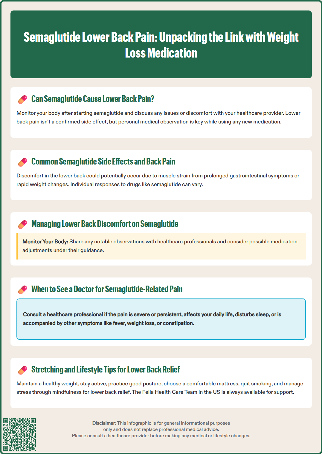semaglutide lower back pain