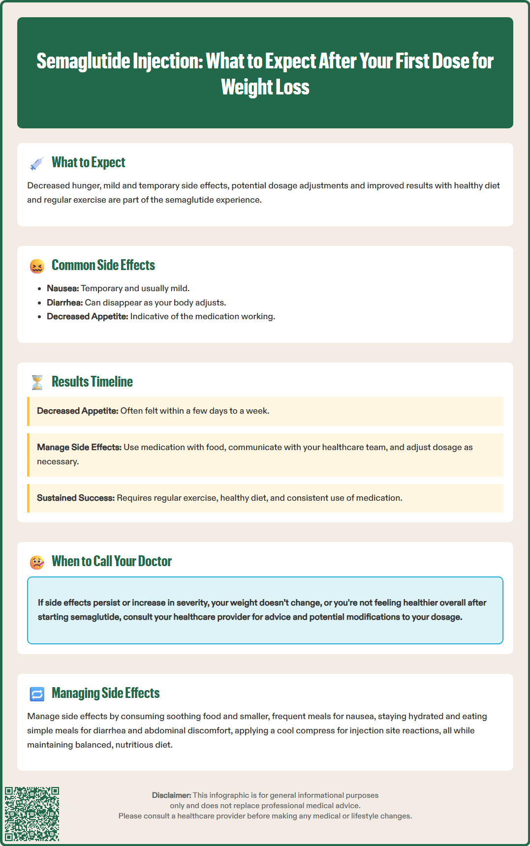 what to expect after first semaglutide injection