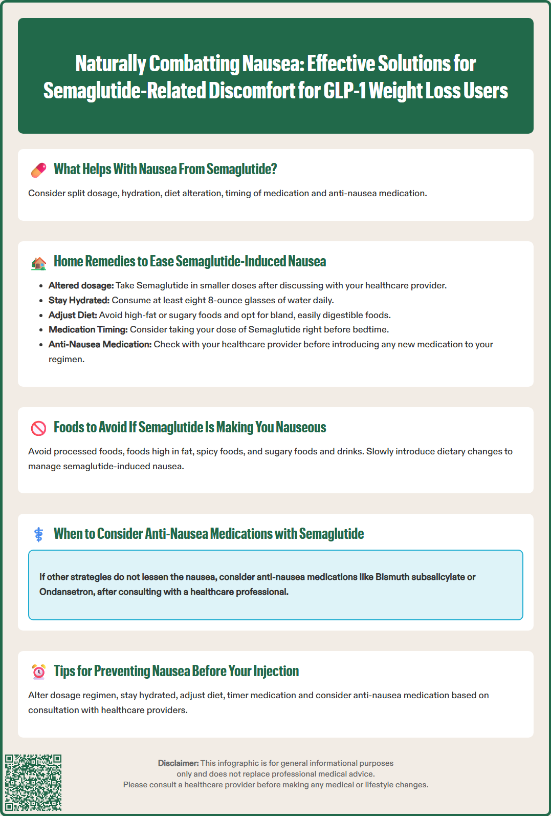 what helps with nausea from semaglutide