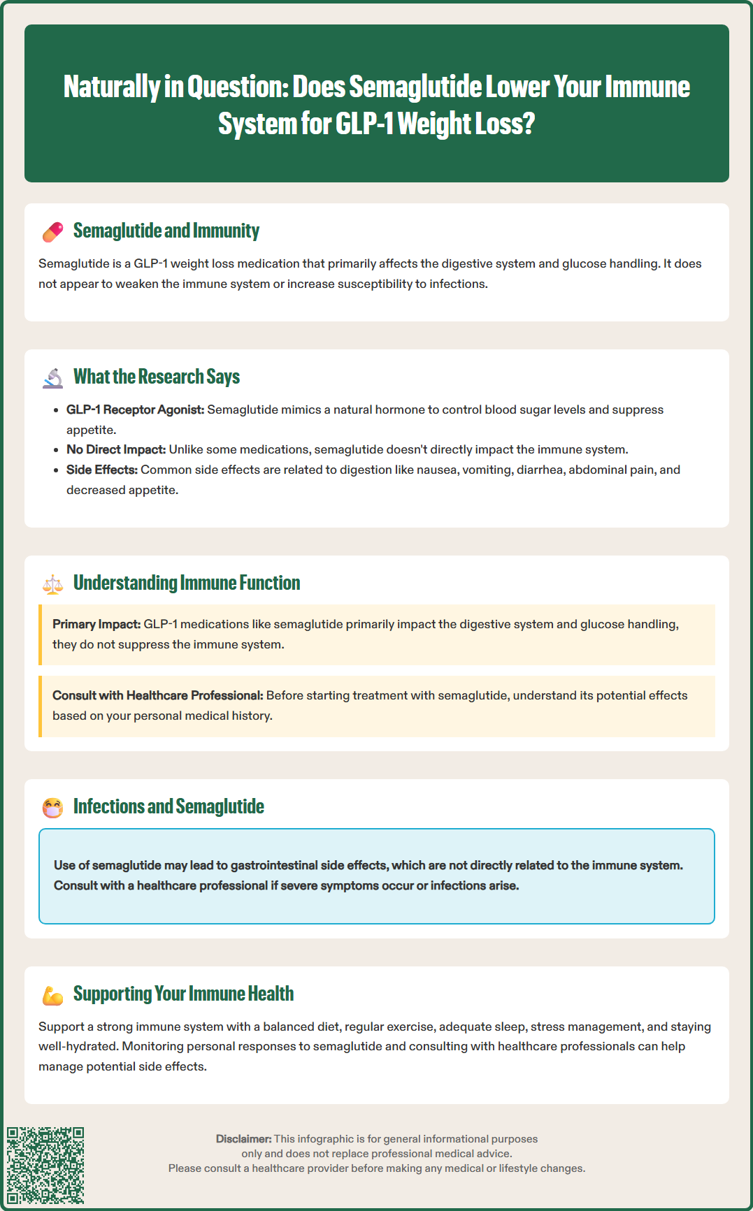does semaglutide lower your immune system