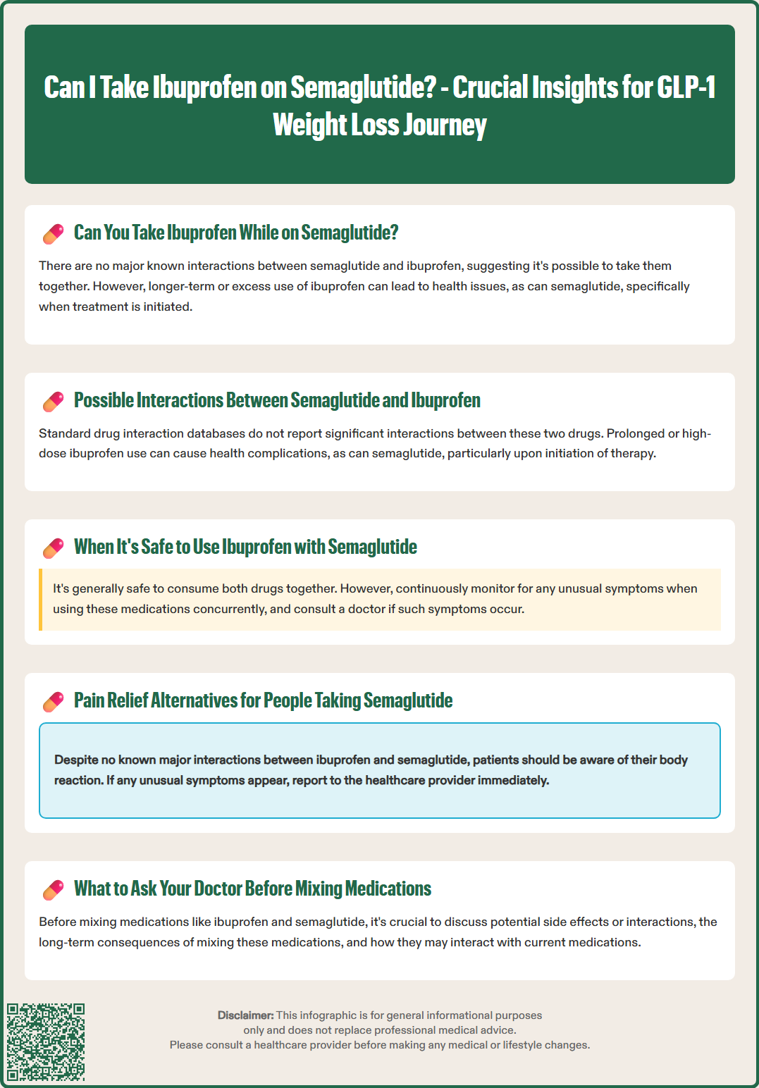 can i take ibuprofen on semaglutide